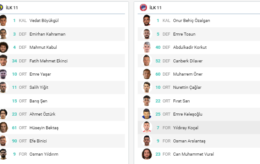 Agrispor Mac Kadrosu Aciklandi